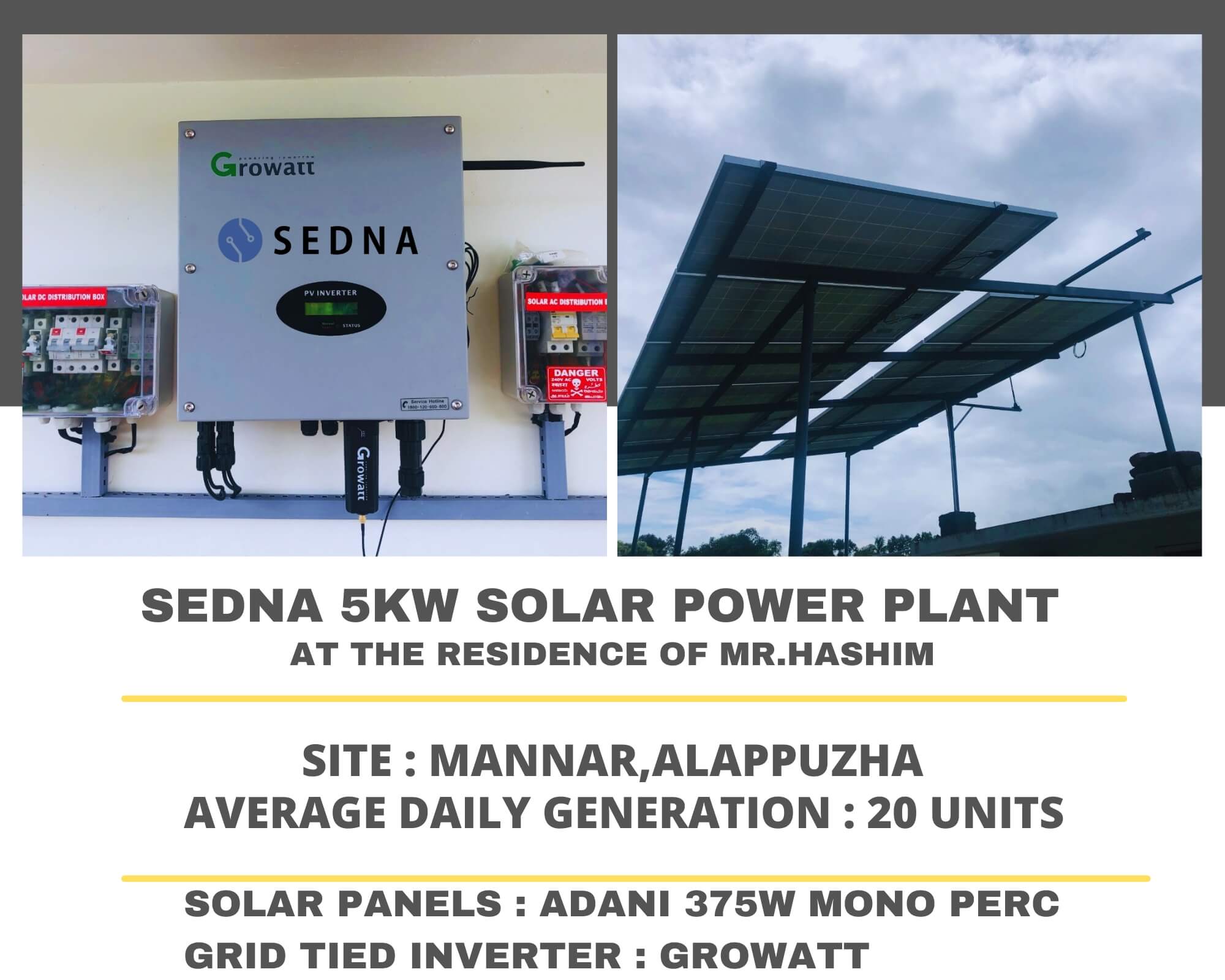 Best solar products in Alappuzha